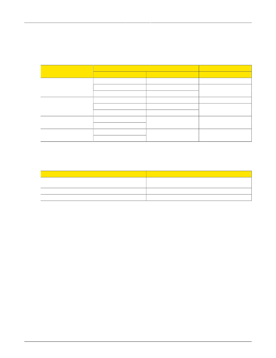 Specifications, Power supply specifications, Mechanical specifications | 12 3.2. mechanical specifications | RuggedCom RUGGEDPOWER RP100 User Manual | Page 12 / 14