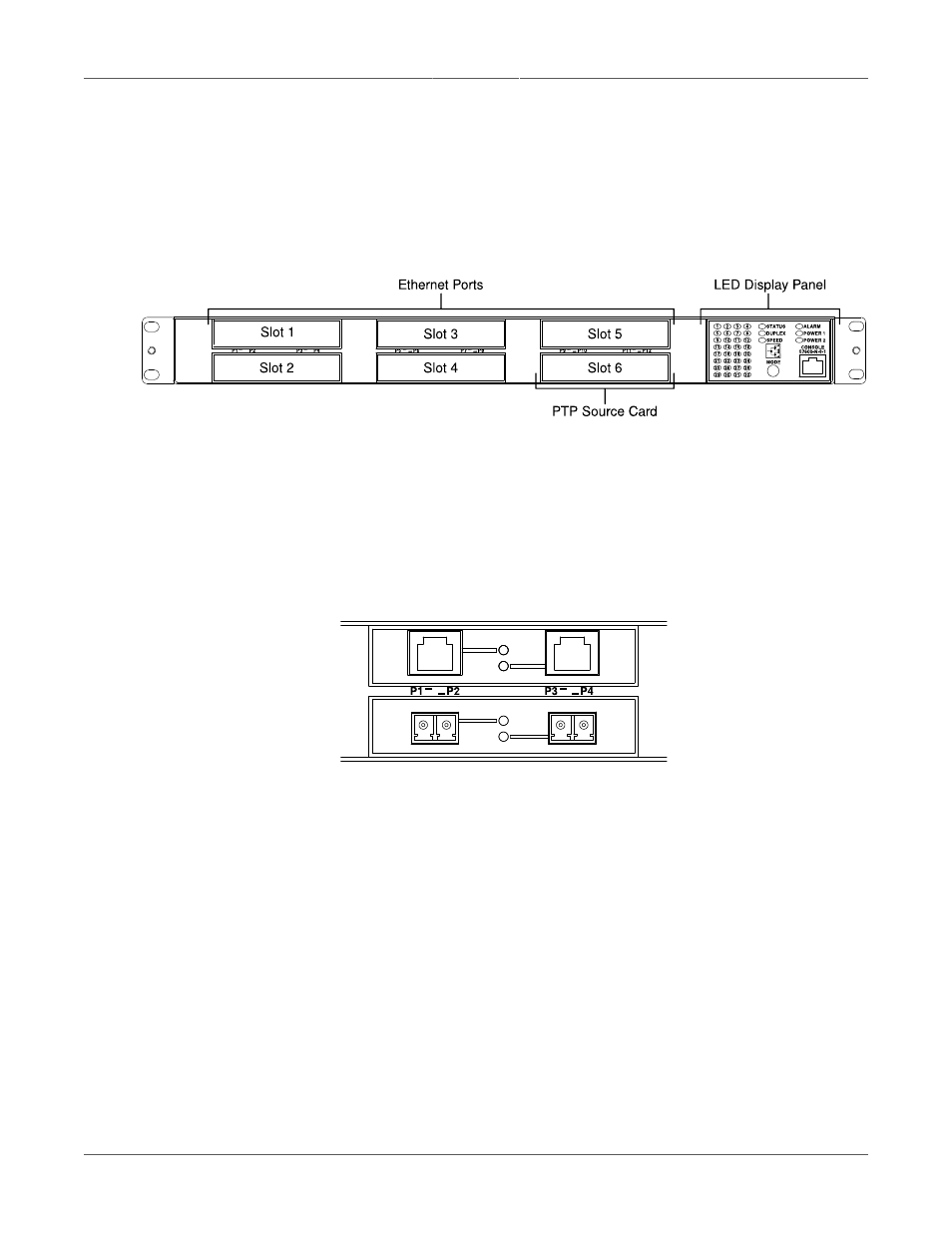 Ruggedswitch® modules, Ethernet panel description, Rsg2288 ethernet port layout | 11 2.2. ethernet panel leds | RuggedCom RUGGEDSWITCH RSG2288 User Manual | Page 11 / 39