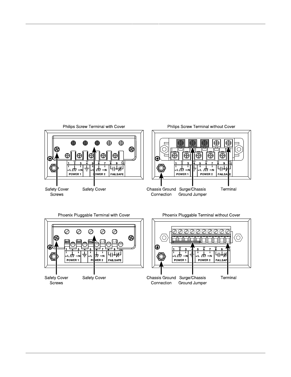 Rs2000 series phillips screw terminal block, 17 3.13. rs2000 series phoenix plug terminal block | RuggedCom RUGGEDSWITCH RSG2288 User Manual | Page 17 / 39
