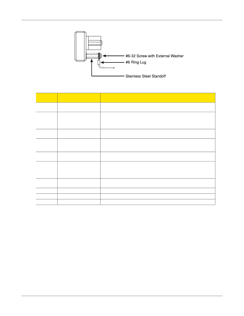 Chassis ground connection, Figure 3.14, “chassis ground connection | RuggedCom RUGGEDSWITCH RSG2288 User Manual | Page 18 / 39