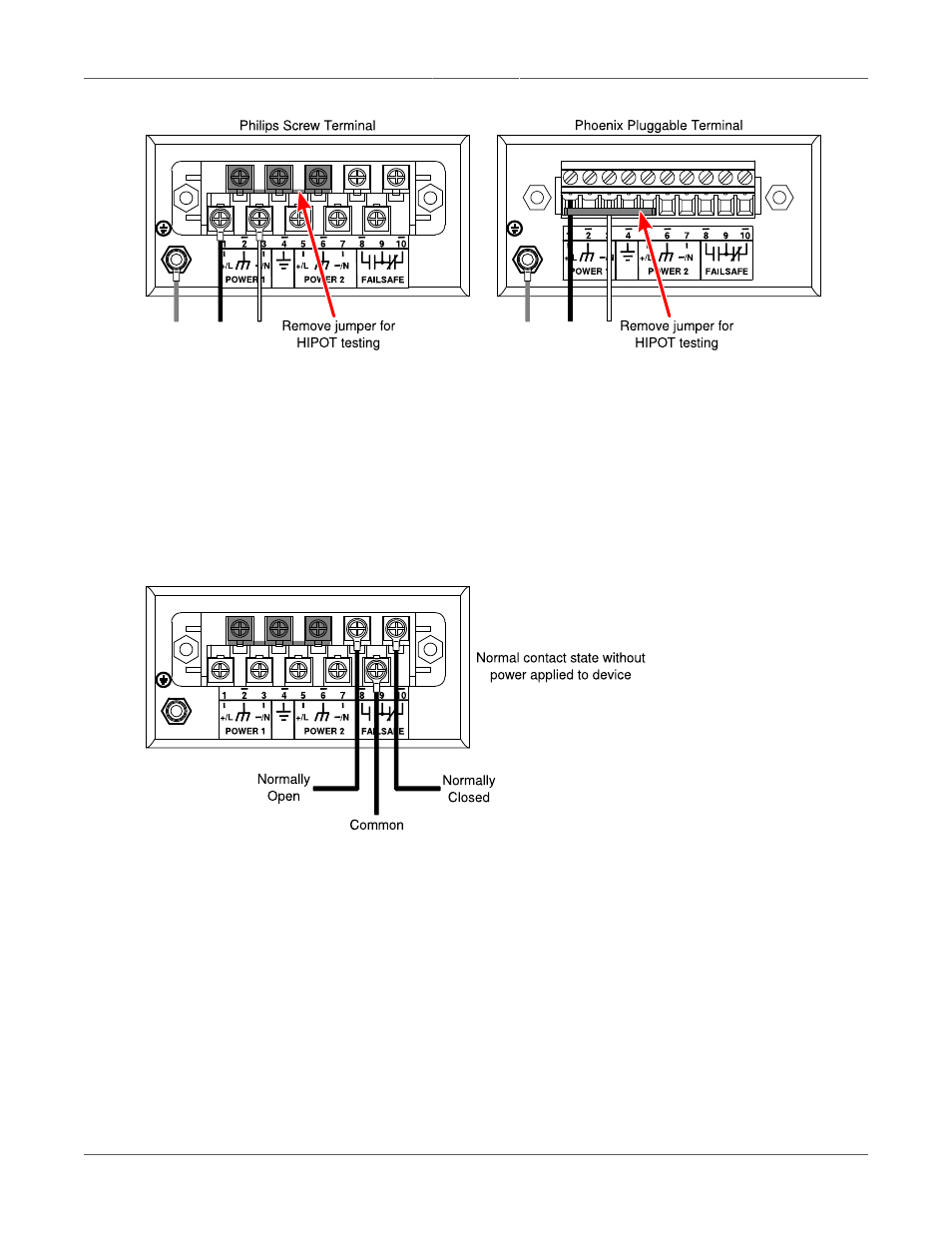 Failsafe alarm relay wiring and specifications, Console port wiring, 21 3.2.6. console port wiring | Dielectric strength (hipot) testing, 21 3.21. failsafe alarm relay wiring | RuggedCom RUGGEDSWITCH RSG2288 User Manual | Page 21 / 39