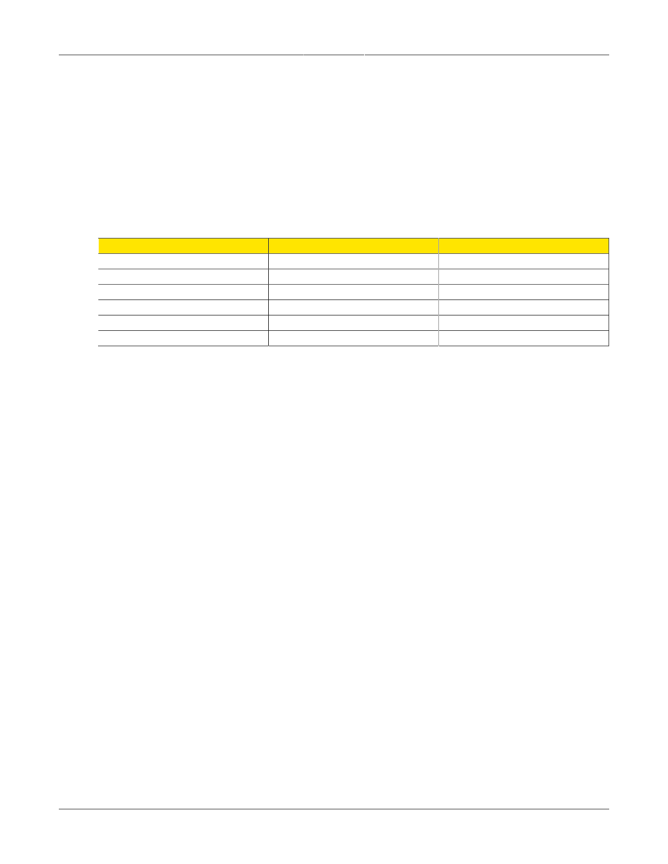 Gps antenna cabling, Lightning considerations, Line amplification and filtering | Irig-b outputs, 28 3.3.5. lightning considerations, 28 3.3.6. line amplification and filtering, 28 3.3.7. irig-b outputs, Coaxial cable delay | RuggedCom RUGGEDSWITCH RSG2288 User Manual | Page 28 / 39