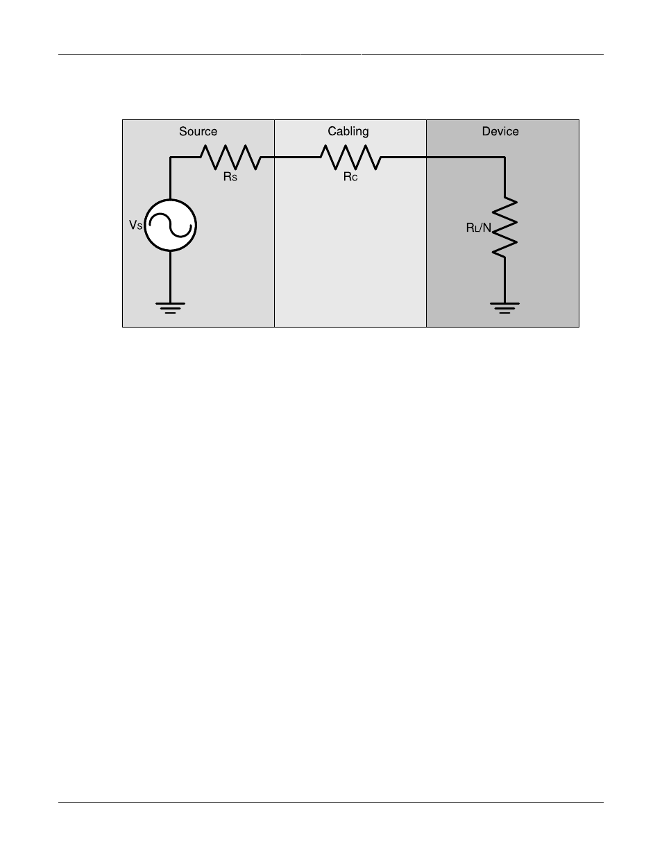 Irig-b simplified schematic | RuggedCom RUGGEDSWITCH RSG2288 User Manual | Page 29 / 39