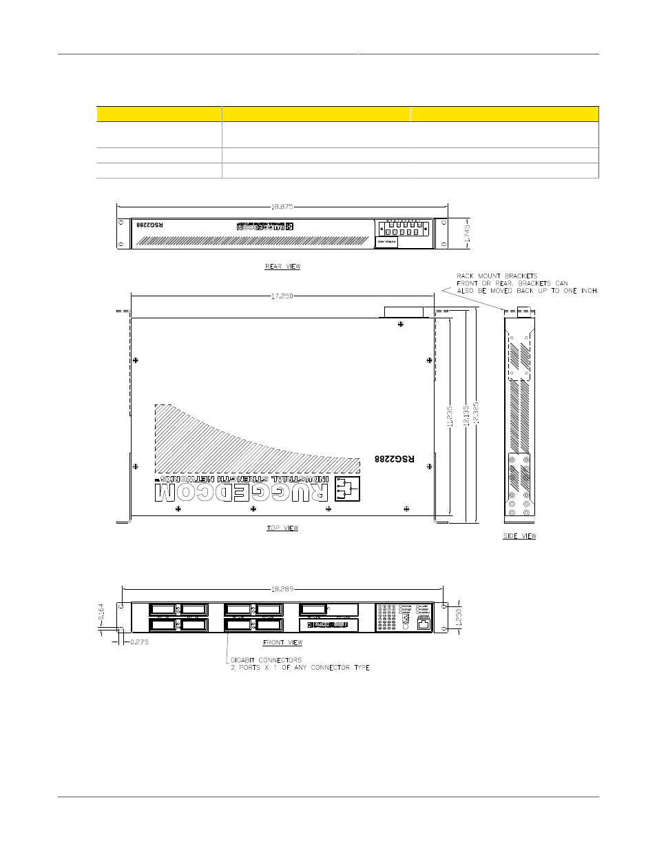 Mechanical specifications, Rsg2288 mechanical dimensions | RuggedCom RUGGEDSWITCH RSG2288 User Manual | Page 35 / 39