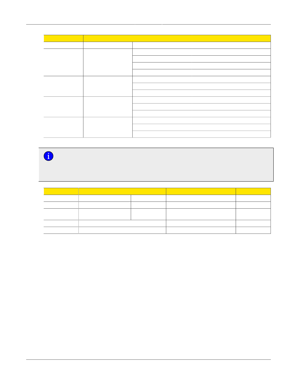 Environmental type tests | RuggedCom RUGGEDSWITCH RSG2288 User Manual | Page 37 / 39