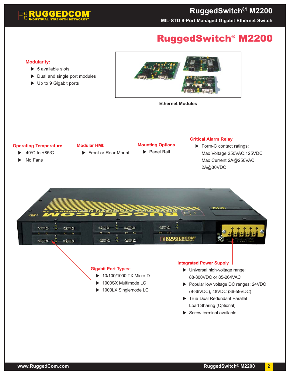 Ruggedswitch, M2200 | RuggedCom M2200 User Manual | Page 2 / 9