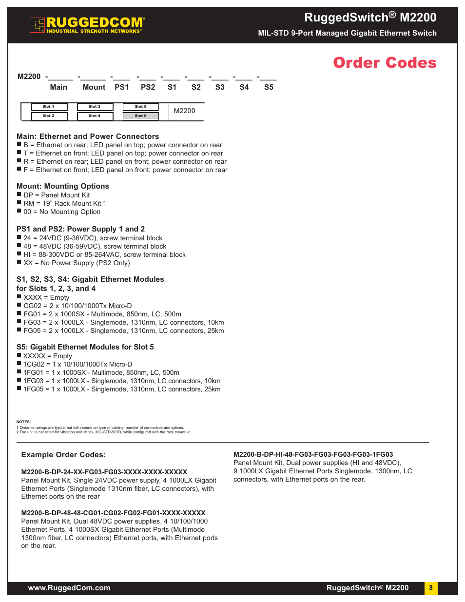 Order codes, Ruggedswitch, M2200 | RuggedCom M2200 User Manual | Page 8 / 9
