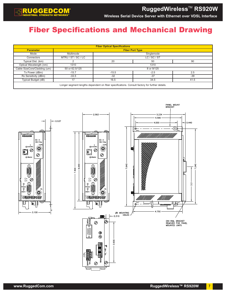 Fiber specifications and mechanical drawing, Ruggedwireless, Rs920w | RuggedCom RuggedWireless RS920W User Manual | Page 7 / 8