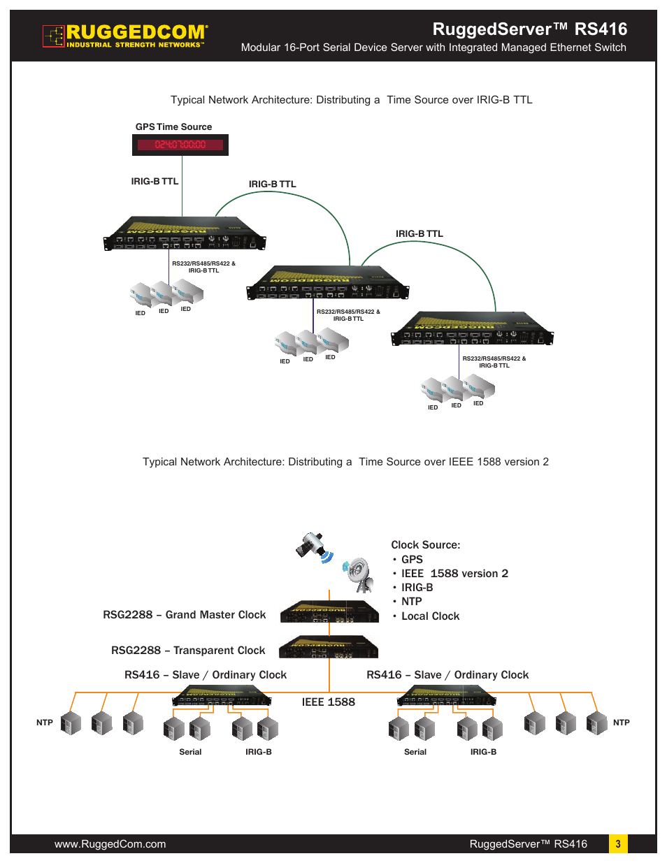 Ruggedserver™ rs416 | RuggedCom RuggedServer RS416 User Manual | Page 3 / 11