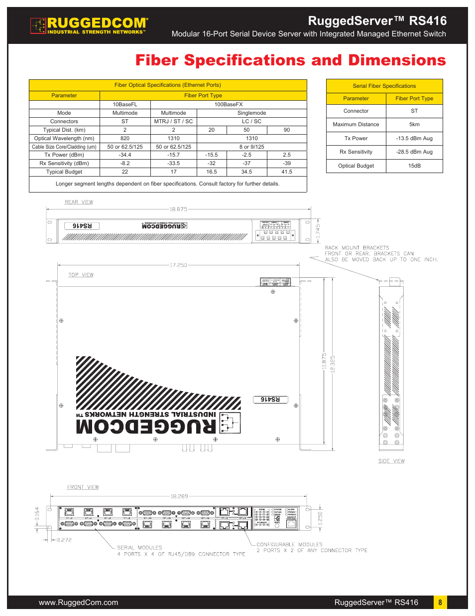 Fiber specifications and dimensions, Ruggedserver™ rs416 | RuggedCom RuggedServer RS416 User Manual | Page 8 / 11