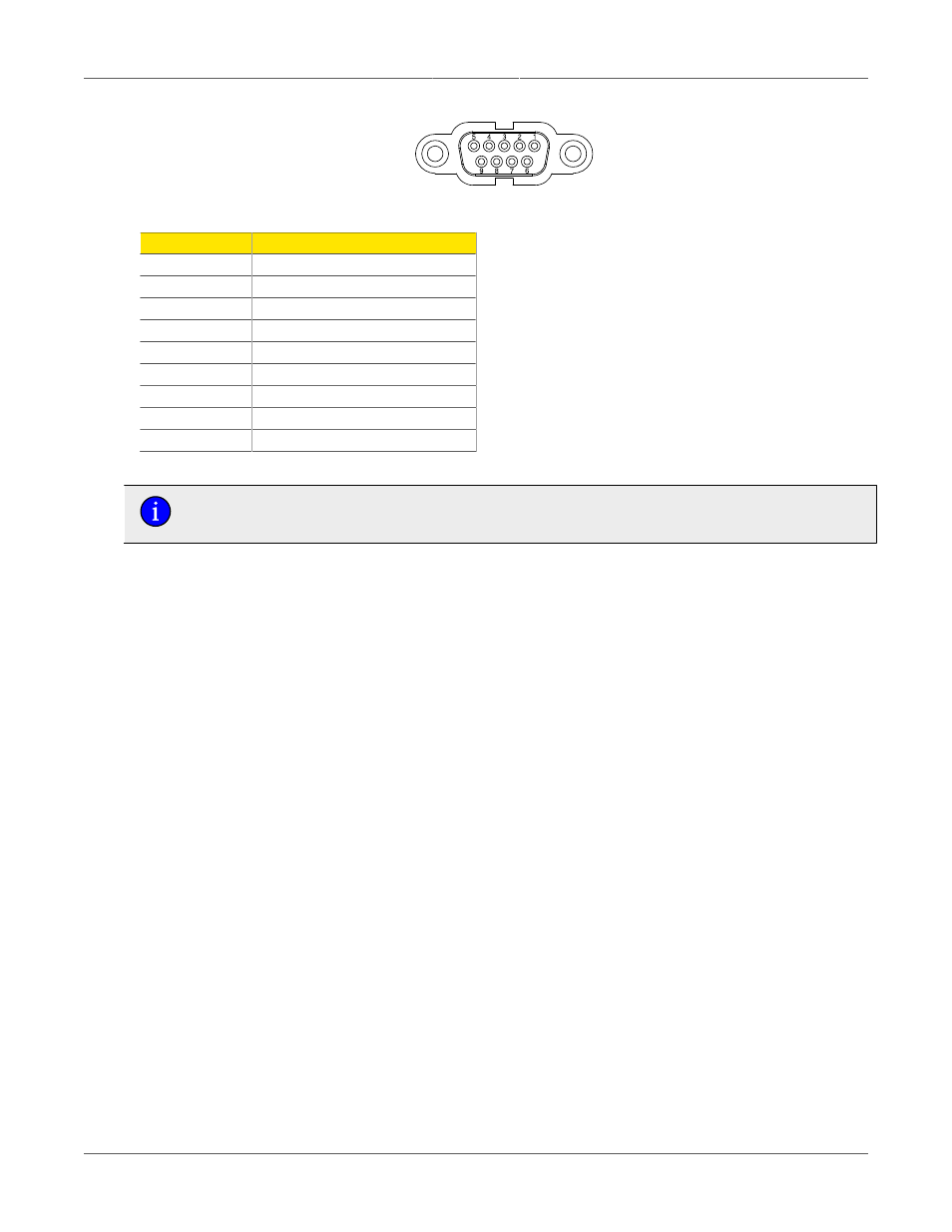 Rs232 female connector, Rs232 female dce pinout | RuggedCom RUGGEDSWITCH RS900G User Manual | Page 14 / 23