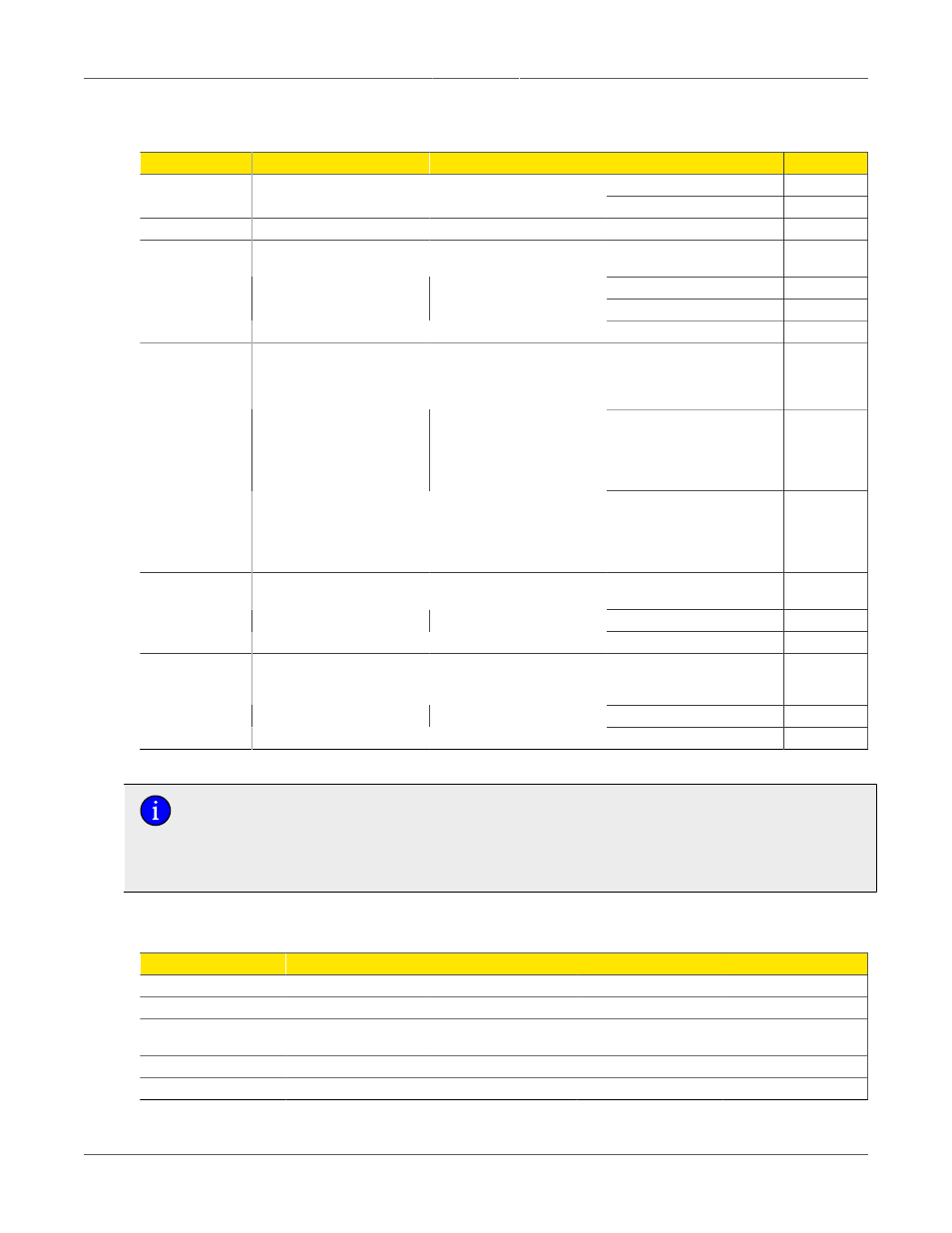 Ieee 1613 type tests, Iec environmental type tests, 20 3.7.3. iec environmental type tests | Rs900g ieee 1613 type tests, 20 3.9. iec environmental type tests | RuggedCom RUGGEDSWITCH RS900G User Manual | Page 20 / 23
