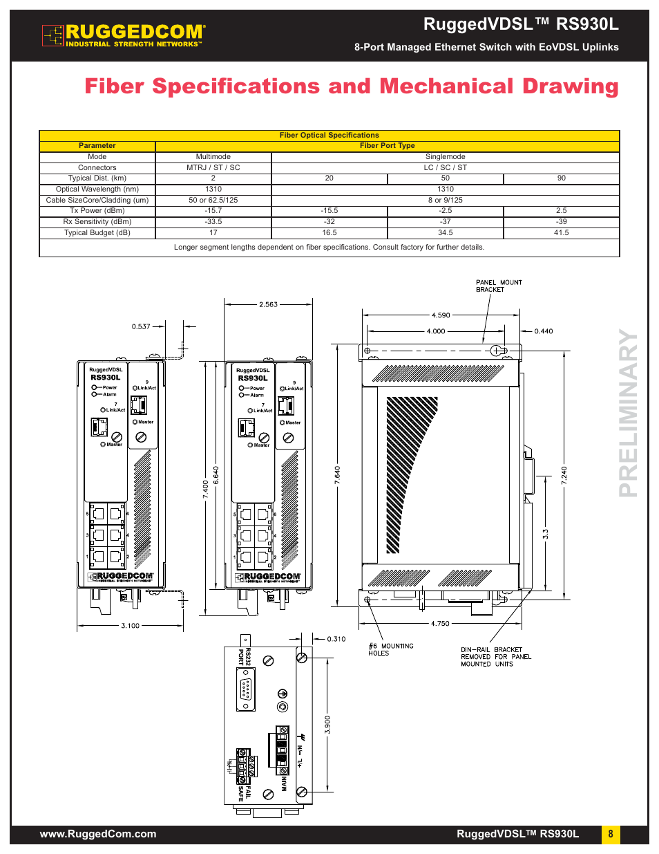 Preliminar y, Fiber specifications and mechanical drawing, Ruggedvdsl™ rs930l | RuggedCom RuggedVDSL RS930L User Manual | Page 8 / 9