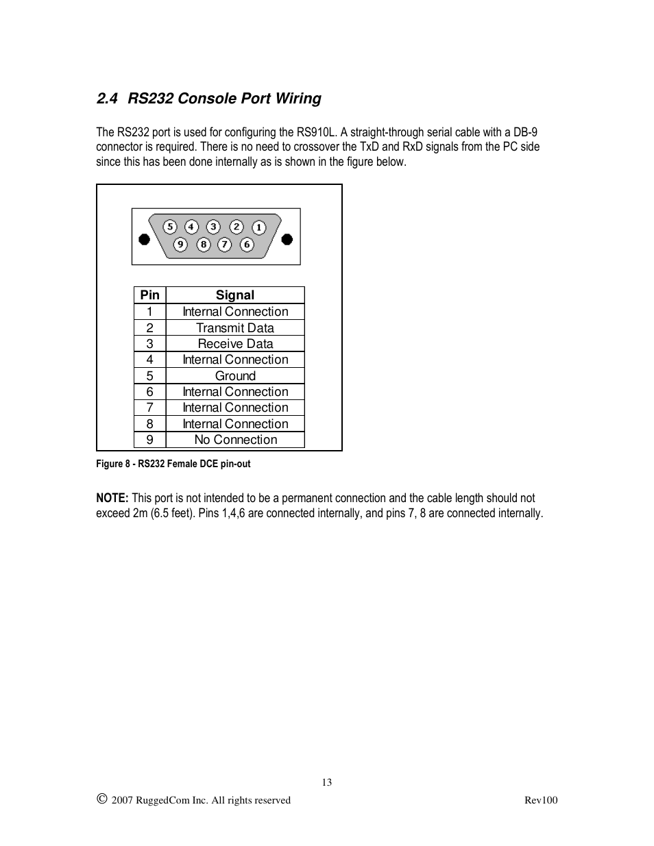 RuggedCom RUGGED VDSL RS910L User Manual | Page 13 / 29