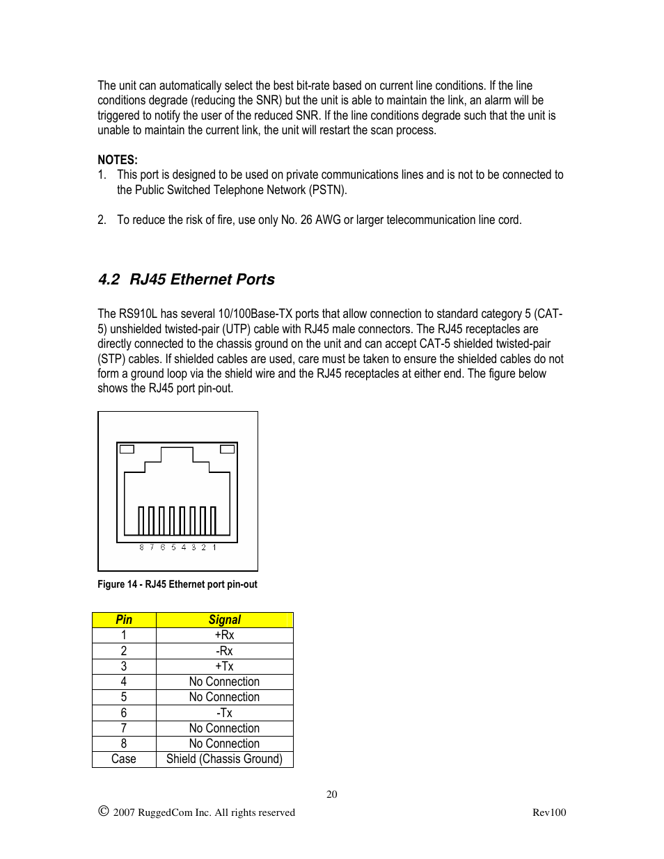 RuggedCom RUGGED VDSL RS910L User Manual | Page 20 / 29