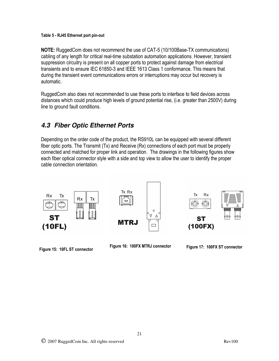 3 fiber optic ethernet ports | RuggedCom RUGGED VDSL RS910L User Manual | Page 21 / 29