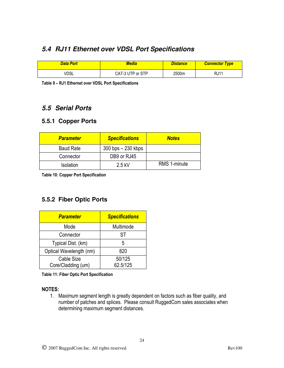 4 rj11 ethernet over vdsl port specifications, 5 serial ports | RuggedCom RUGGED VDSL RS910L User Manual | Page 24 / 29