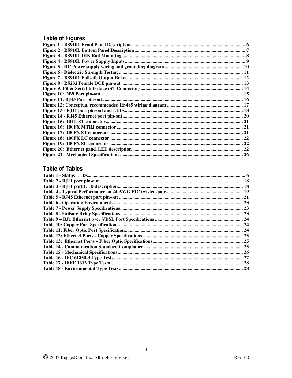 Table of figures, Table of tables | RuggedCom RUGGED VDSL RS910L User Manual | Page 4 / 29