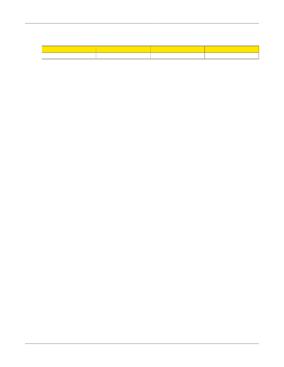 Twisted pair data port specifications | RuggedCom RS900GP User Manual | Page 18 / 24