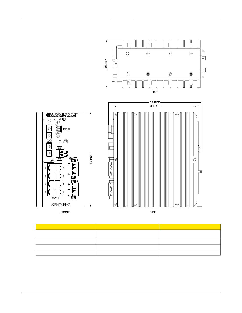 Physical dimensions, Rs900gp physical dimensions, Physical specifications | RuggedCom RS900GP User Manual | Page 20 / 24