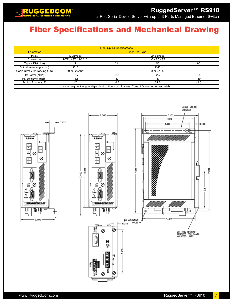 Fiber specifications and mechanical drawing, Ruggedserver™ rs910 | RuggedCom RuggedServer RS910 User Manual | Page 7 / 9