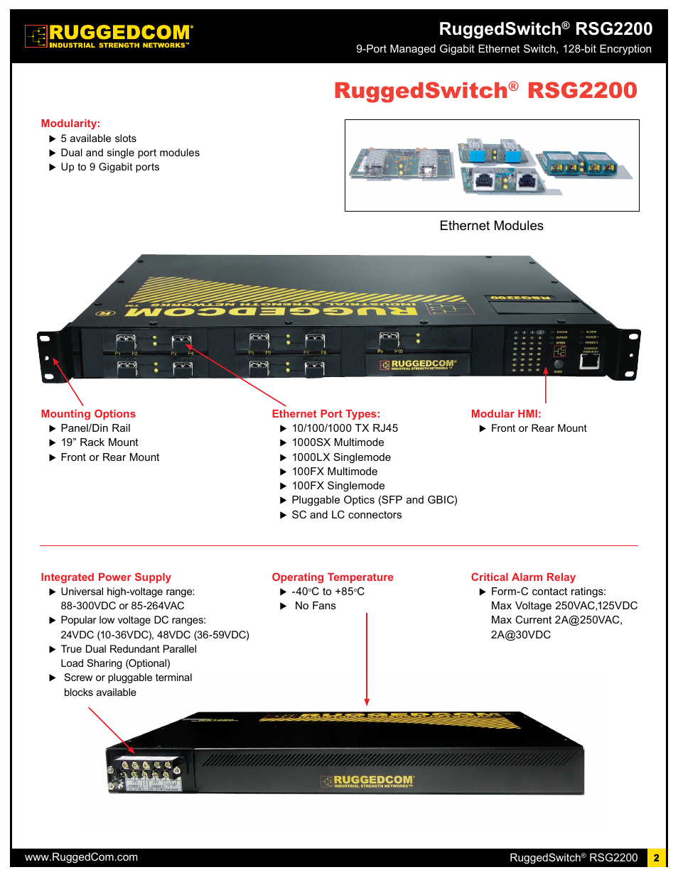 Ruggedswitch, Rsg2200, Ethernet modules | RuggedCom RSG2200 User Manual | Page 2 / 11