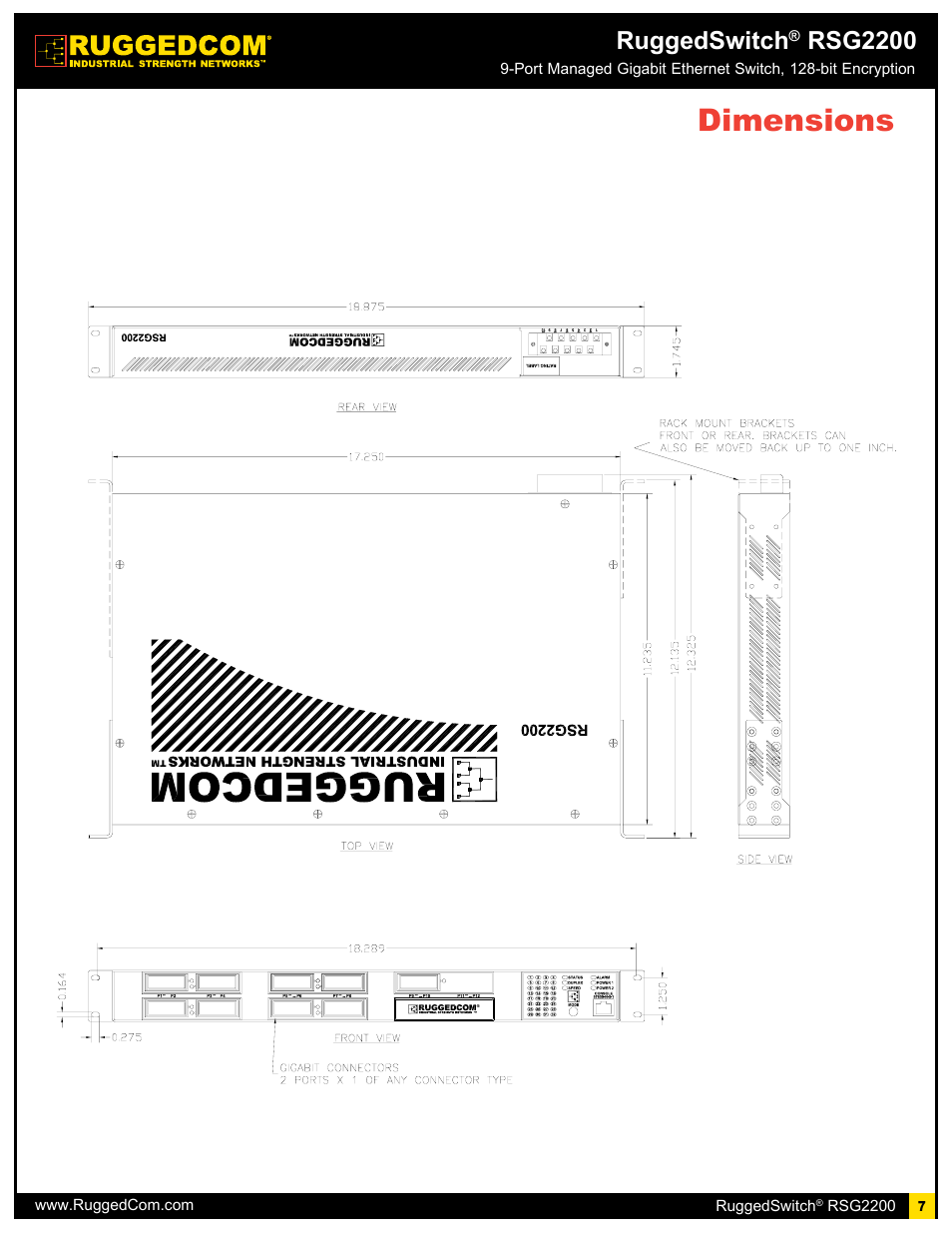 Dimensions, Ruggedswitch, Rsg2200 | RuggedCom RSG2200 User Manual | Page 7 / 11