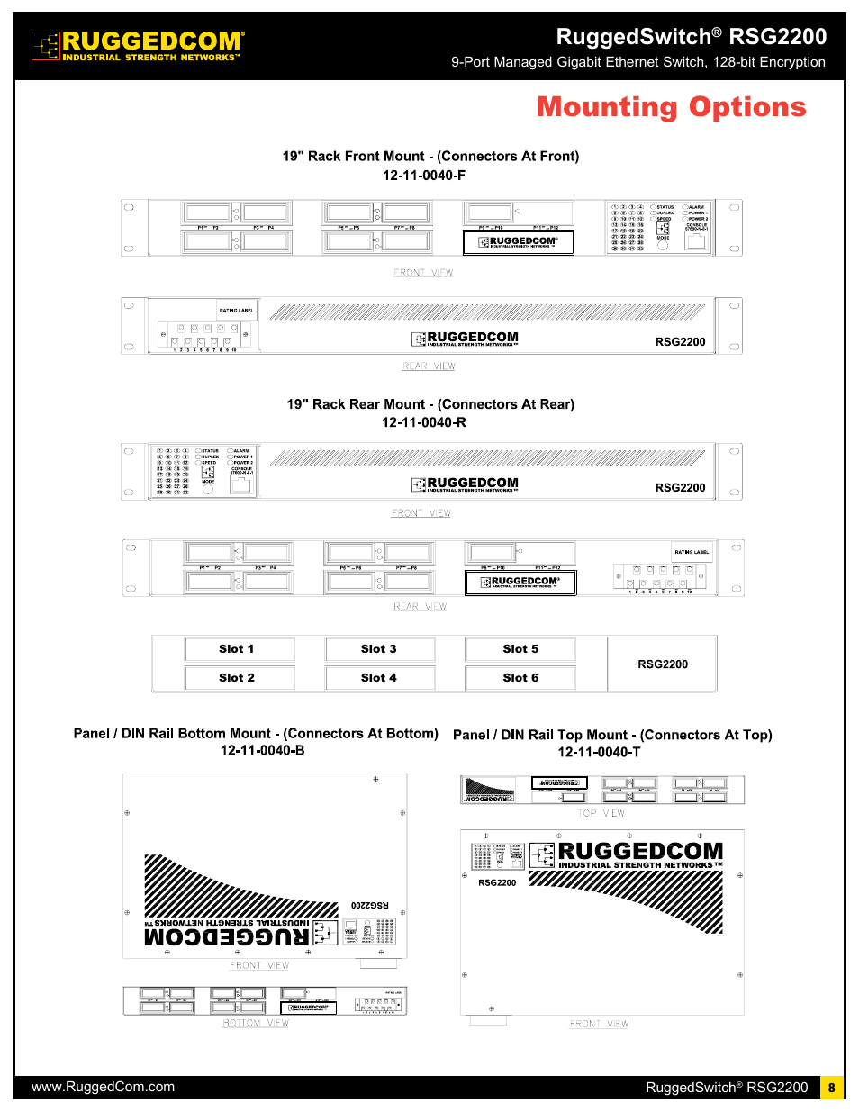 Mounting options, Ruggedswitch, Rsg2200 | RuggedCom RSG2200 User Manual | Page 8 / 11