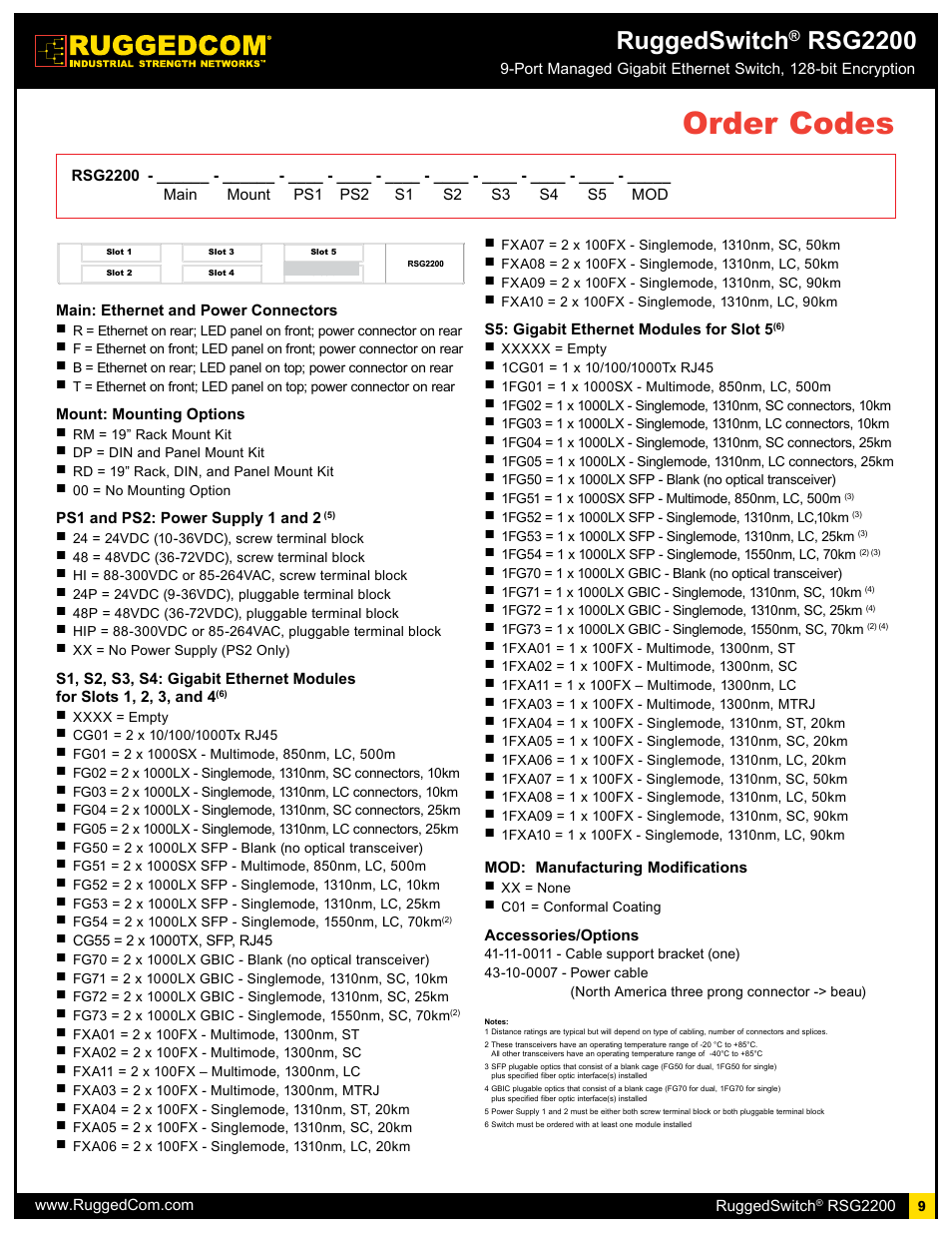 Order codes, Ruggedswitch, Rsg2200 | RuggedCom RSG2200 User Manual | Page 9 / 11