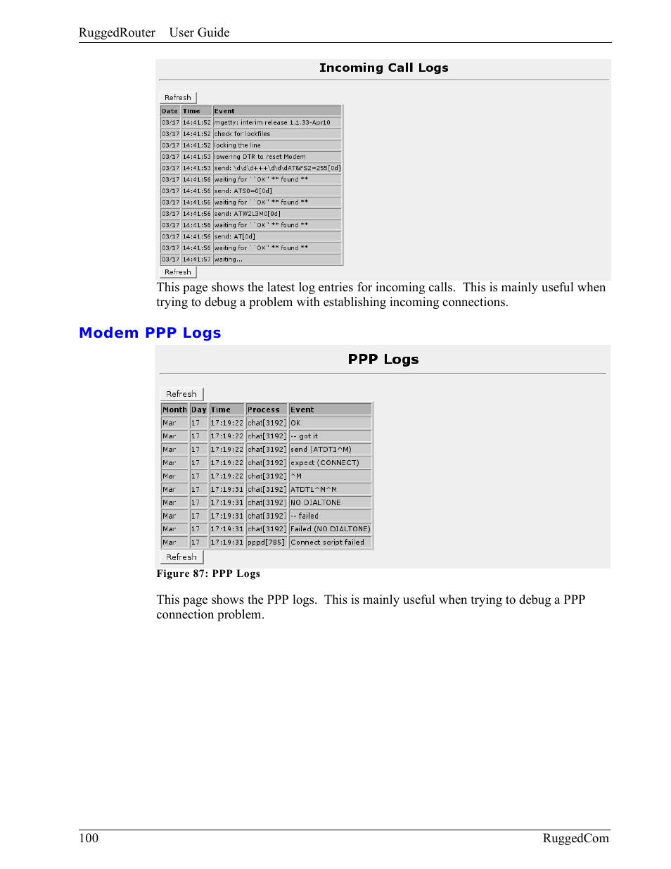 Modem ppp logs | RuggedCom RuggedRouter RX1000 User Manual | Page 102 / 284
