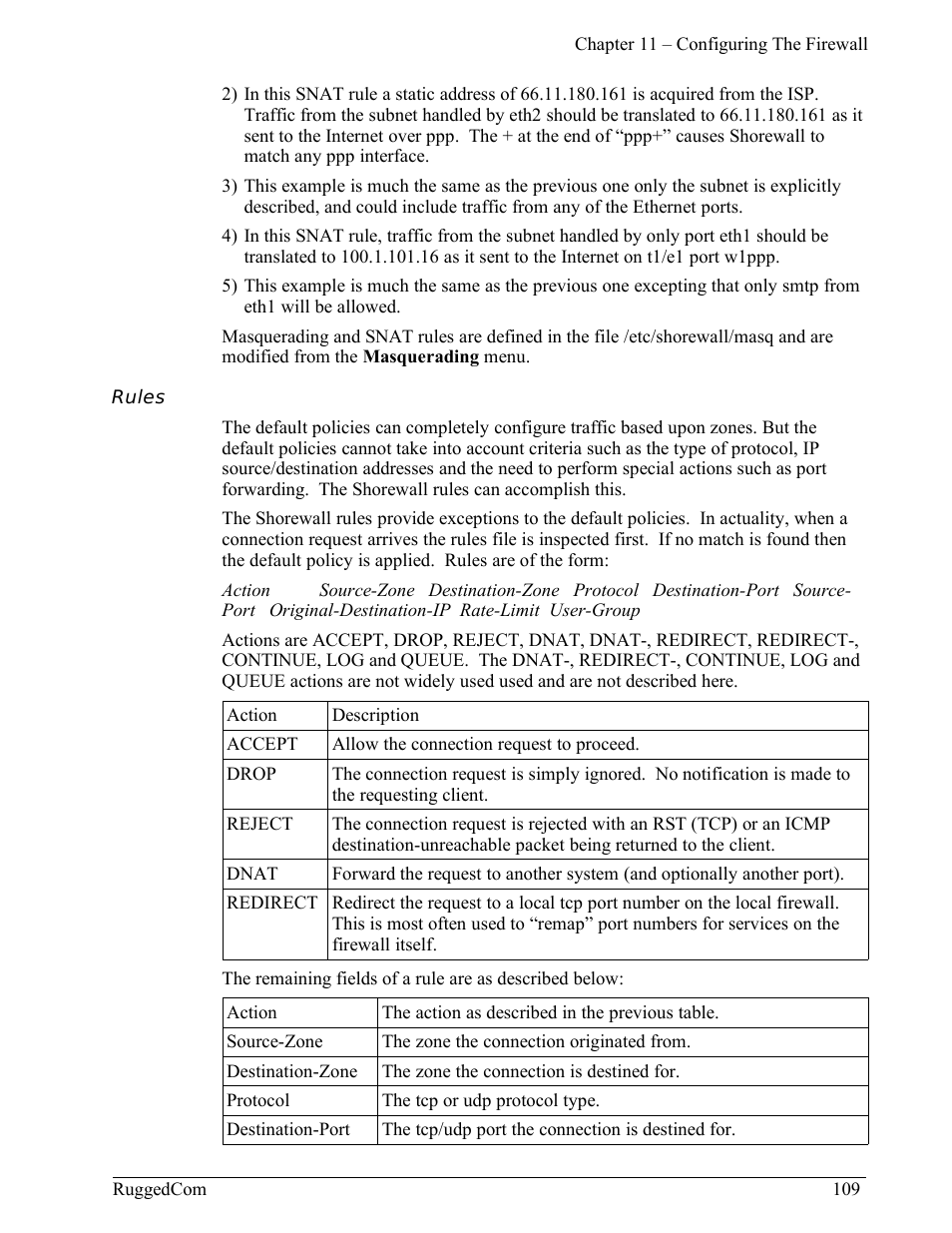 Rules | RuggedCom RuggedRouter RX1000 User Manual | Page 111 / 284