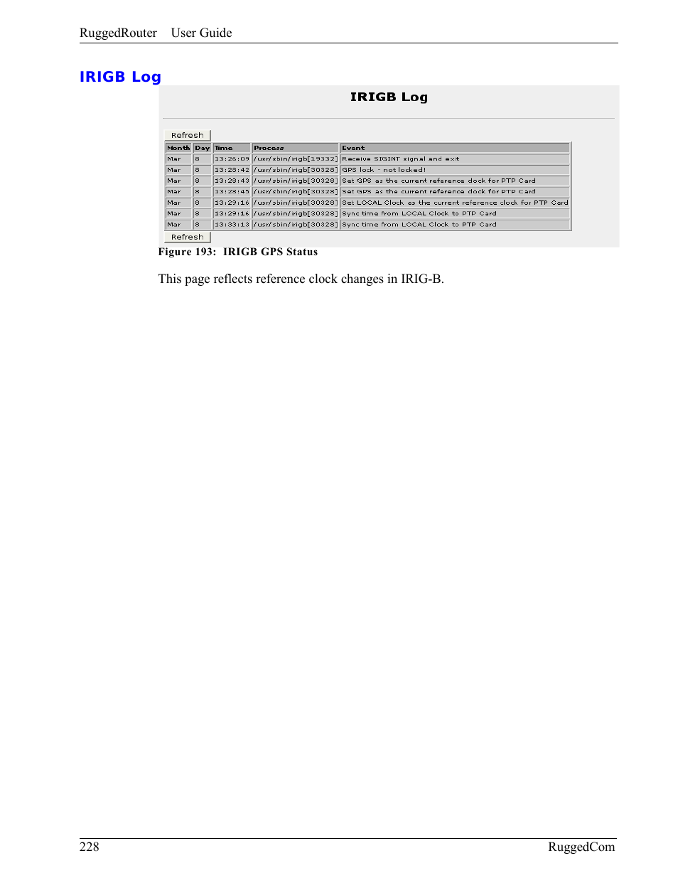 Irigb log | RuggedCom RuggedRouter RX1000 User Manual | Page 230 / 284