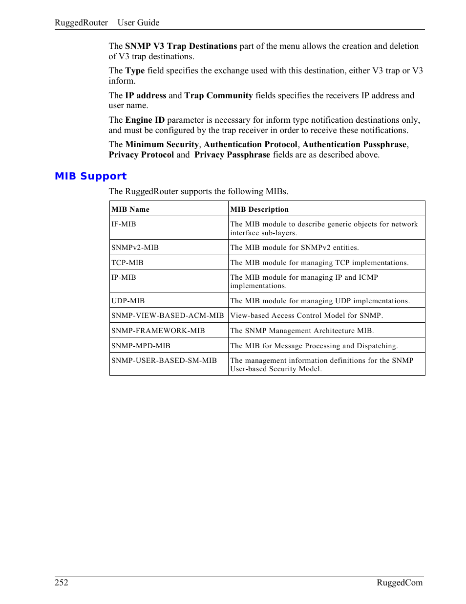 Mib support | RuggedCom RuggedRouter RX1000 User Manual | Page 254 / 284
