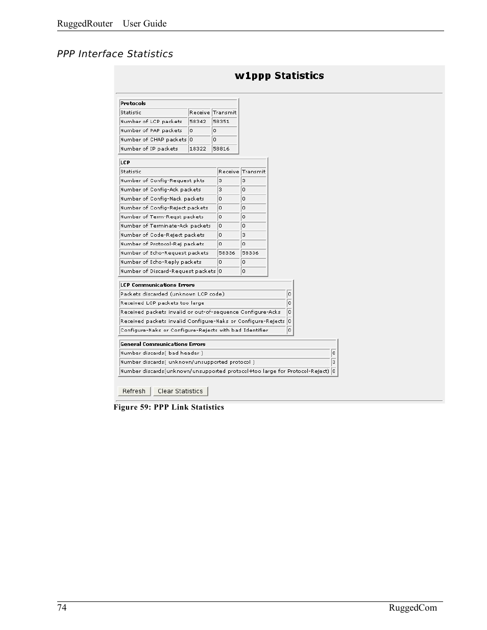 Ppp interface statistics | RuggedCom RuggedRouter RX1000 User Manual | Page 76 / 284