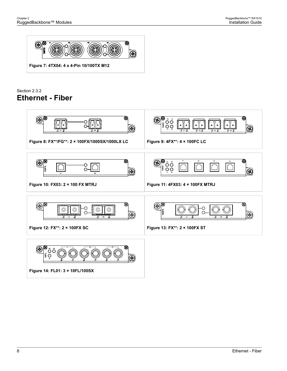 Ethernet - fiber, 2 ethernet - fiber | RuggedCom RUGGEDBACKBONE RX1510 User Manual | Page 14 / 52