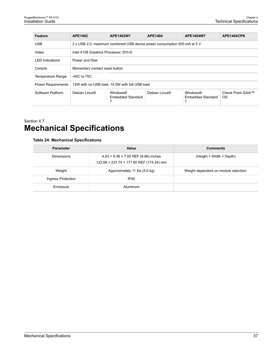 Mechanical specifications, 7 mechanical specifications | RuggedCom RUGGEDBACKBONE RX1510 User Manual | Page 43 / 52