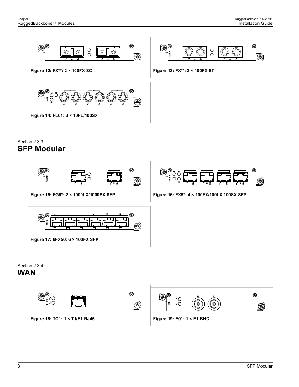 Sfp modular, 3 sfp modular, 4 wan | RuggedCom RUGGEDBACKBONE RX1501 User Manual | Page 14 / 52