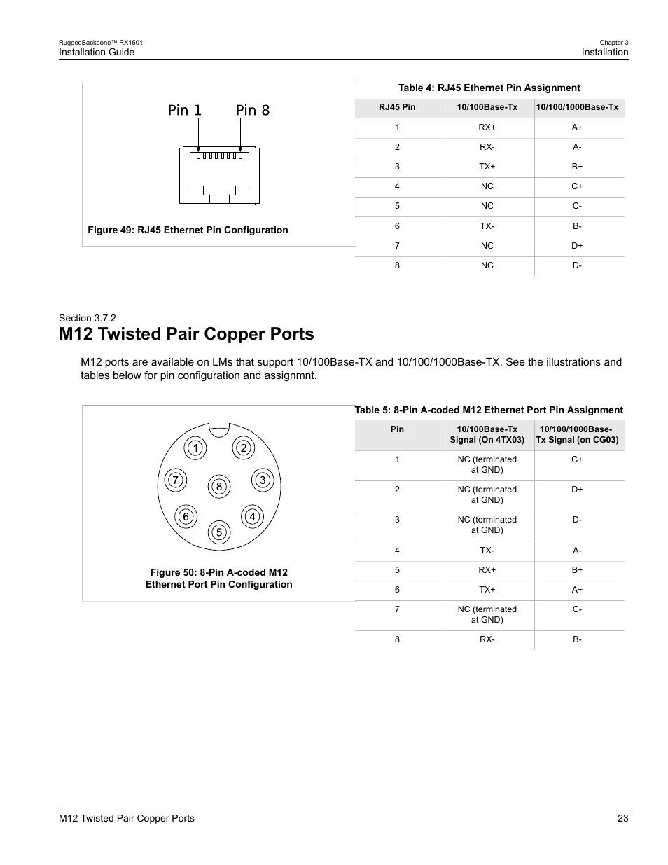 M12 twisted pair copper ports, 2 m12 twisted pair copper ports | RuggedCom RUGGEDBACKBONE RX1501 User Manual | Page 29 / 52