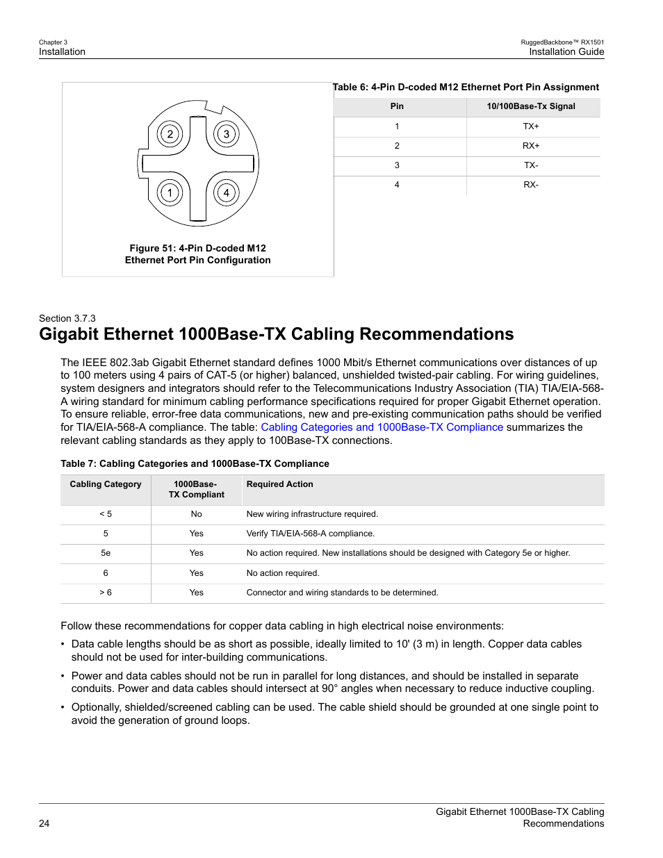 RuggedCom RUGGEDBACKBONE RX1501 User Manual | Page 30 / 52