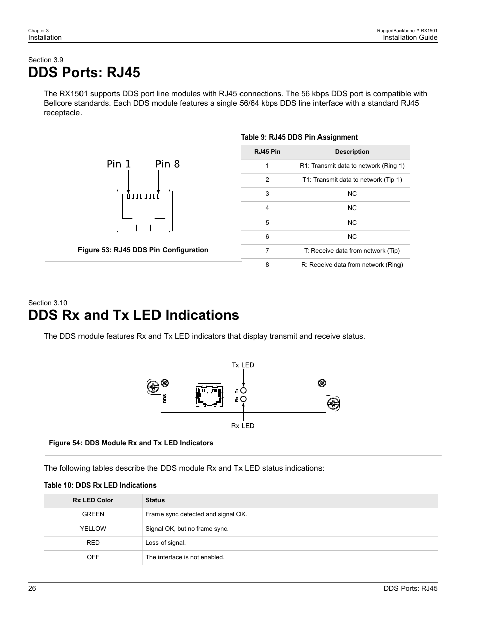 Dds ports: rj45, Dds rx and tx led indications, 9 dds ports: rj45 | 10 dds rx and tx led indications | RuggedCom RUGGEDBACKBONE RX1501 User Manual | Page 32 / 52