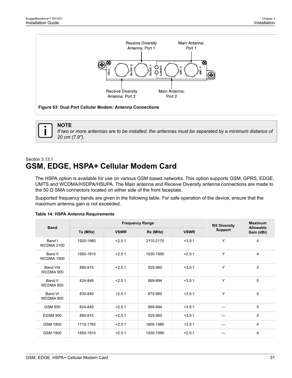 Gsm, edge, hspa+ cellular modem card, 1 gsm, edge, hspa+ cellular modem card | RuggedCom RUGGEDBACKBONE RX1501 User Manual | Page 37 / 52