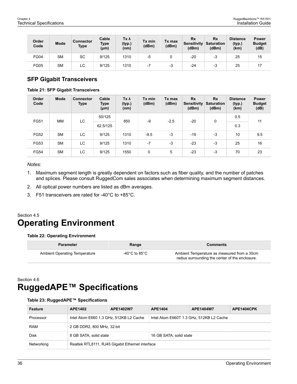 Operating environment, Ruggedape™ specifications, 5 operating environment | 6 ruggedape™ specifications, Sfp gigabit transceivers | RuggedCom RUGGEDBACKBONE RX1501 User Manual | Page 42 / 52