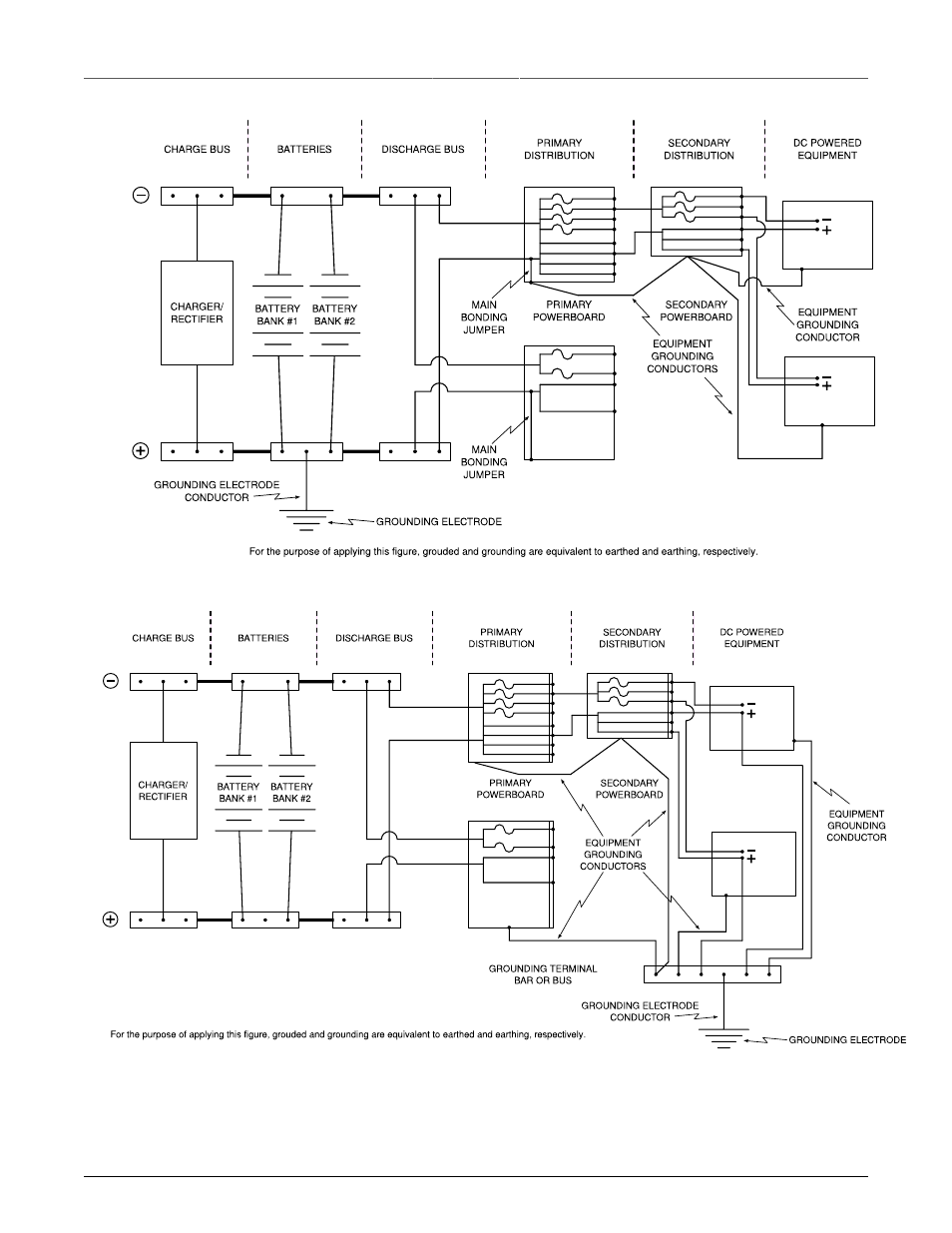 RuggedCom RUGGEDMAX WIN7000 User Manual | Page 10 / 34