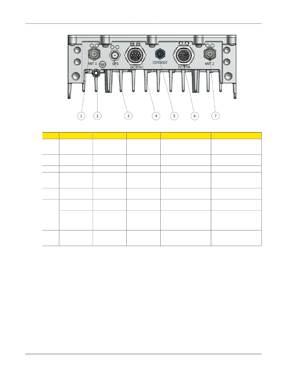 Copper ethernet port option, Win7000 connectors and cables | RuggedCom RUGGEDMAX WIN7000 User Manual | Page 21 / 34