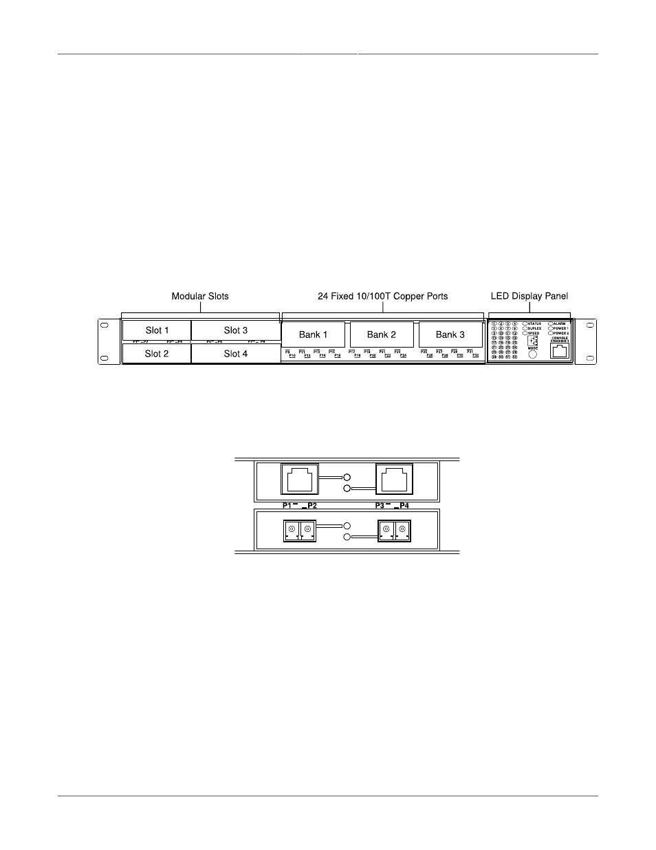 Ruggedswitch® modules, Ethernet panel description, Ethernet and led display panels | 11 2.2. ethernet panel leds | RuggedCom RSG2300 User Manual | Page 11 / 36