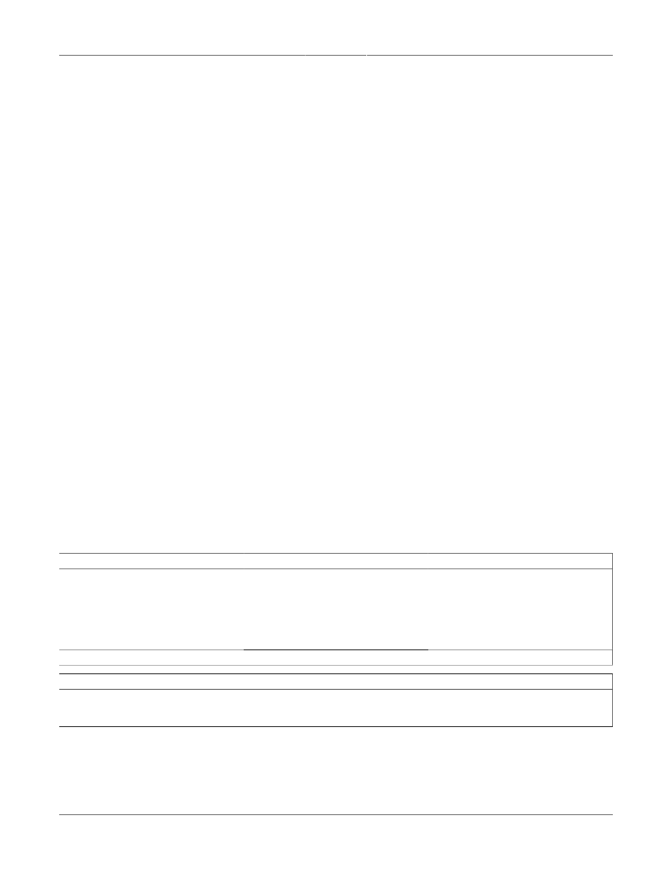 All rights reserved, Disclaimer of liability, Registered trademarks | Third party copyrights, Warranty, Contacting ruggedcom | RuggedCom RSG2300 User Manual | Page 2 / 36