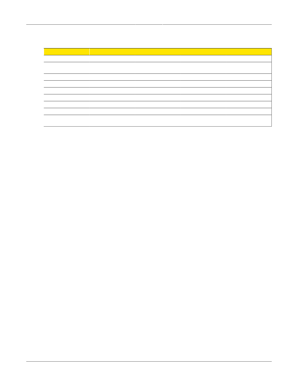 Networking standards supported | RuggedCom RSG2300 User Manual | Page 27 / 36