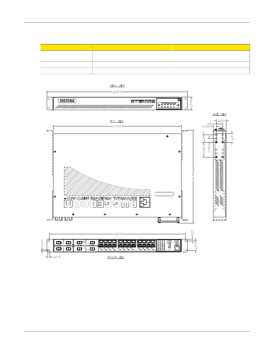 Mechanical specifications, Rsg2300 mechanical dimensions | RuggedCom RSG2300 User Manual | Page 32 / 36