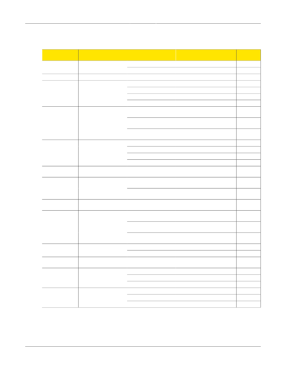 Emi and environmental type tests, Iec 61850-3 emi type tests | RuggedCom RSG2300 User Manual | Page 33 / 36