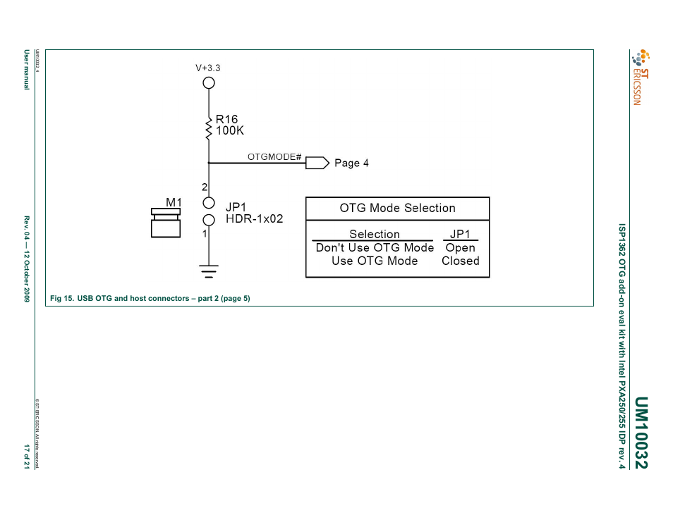Rowe ISP1362 OTG add-on eval kit with Intel PXA250/255 IDP rev. 4 UM10032 User Manual | Page 17 / 21